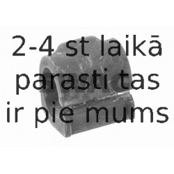 Piekare, Stabilizators SWAG 60 92 7446