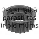 Kloévrpstas zobrats