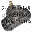 DELPHI Brem?u cilindrs