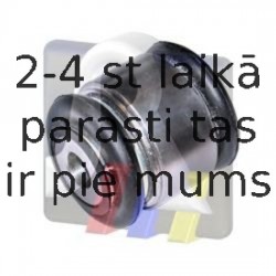Balst-/Virzošais šarnīrs RTS 93-00315
