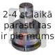 Balst-/Virzošais šarnīrs RTS 93-00472