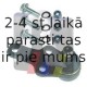 Balst-/Virzošais šarnīrs RTS 93-00666-056