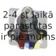 Balst-/Virzošais šarnīrs RTS 93-00984