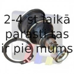 Balst-/Virzošais šarnīrs RTS 93-02322