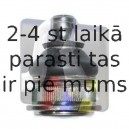 Balst-/Virzošais šarnīrs RTS 93-02385