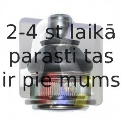 Balst-/Virzošais šarnīrs RTS 93-02385