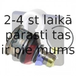 Balst-/Virzošais šarnīrs RTS 93-02397