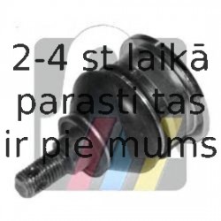 Balst-/Virzošais šarnīrs RTS 93-06614