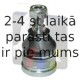 Balst-/Virzošais šarnīrs RTS 93-07043