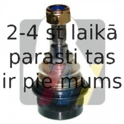 Balst-/Virzošais šarnīrs RTS 93-90407