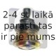Balst-/Virzošais šarnīrs RTS 93-90425