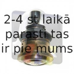 Balst-/Virzošais šarnīrs RTS 93-90425