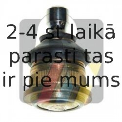 Balst-/Virzošais šarnīrs RTS 93-90464