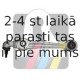 Neatkarīgās balstiekārtas svira, Riteņa piekare RTS 95-05965
