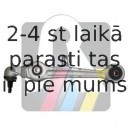 Neatkarīgās balstiekārtas svira, Riteņa piekare RTS 95-05965