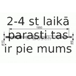 Trose, Stāvbremžu sistēma BOSCH 1 987 482 320