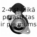 Стартер SPIDAN 4068