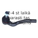 Наконечник поперечной рулевой тяги SPIDAN 45693