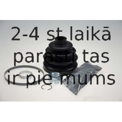 Putekļusargu komplekts, Piedziņas vārpsta SPIDAN 21532