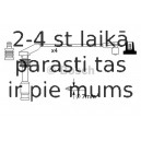 Augstsprieguma vadu komplekts BOSCH 0 986 357 226