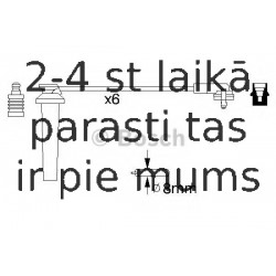 Augstsprieguma vadu komplekts BOSCH 0 986 356 959