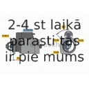 Starteris BOSCH 0 986 022 990