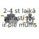 Starteris BOSCH 0 986 022 770