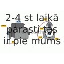 Starteris BOSCH 0 986 022 760