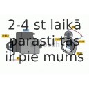 Starteris BOSCH 0 986 022 750