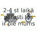 Starteris BOSCH 0 986 022 700