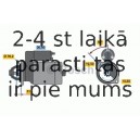 Starteris BOSCH 0 986 022 500