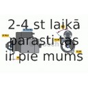 Starteris BOSCH 0 986 022 490