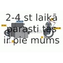 Starteris BOSCH 0 986 021 560