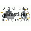 Starteris BOSCH 0 986 021 190