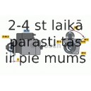 Starteris BOSCH 0 986 018 360