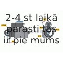 Starteris BOSCH 0 986 020 900