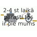 Starteris BOSCH 0 986 020 841