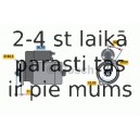 Starteris BOSCH 0 986 020 681