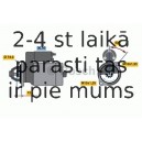 Starteris BOSCH 0 986 020 641