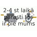 Starteris BOSCH 0 986 020 591