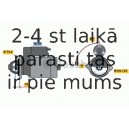 Starteris BOSCH 0 986 020 551