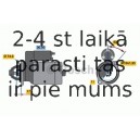 Starteris BOSCH 0 986 020 541