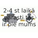 Starteris BOSCH 0 986 020 531