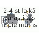 Starteris BOSCH 0 986 020 511