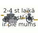 Starteris BOSCH 0 986 020 501