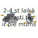 Starteris BOSCH 0 986 020 170