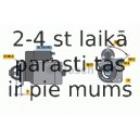 Starteris BOSCH 0 986 020 131