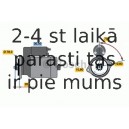 Starteris BOSCH 0 986 020 061