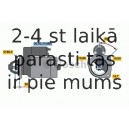 Starteris BOSCH 0 986 020 051