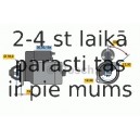 Starteris BOSCH 0 986 020 001